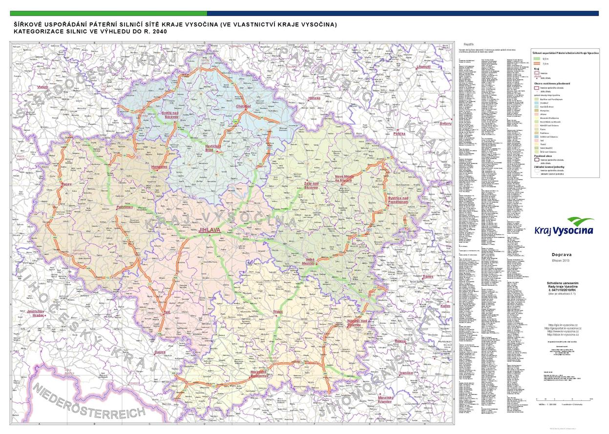 Šířkové uspořádání Páteřní silniční sítě Kraje Vysočina