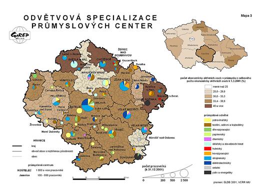 Odvětvová specializace průmyslových center