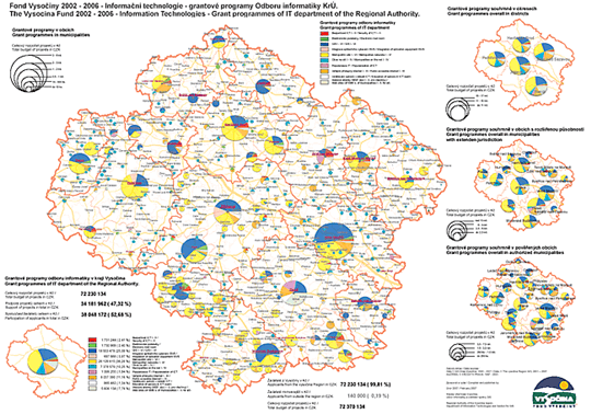 Fond Vysočiny 2002–2006 – Informační technologie