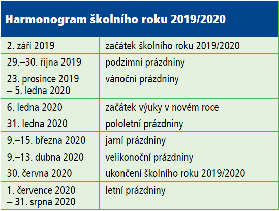 Śkola