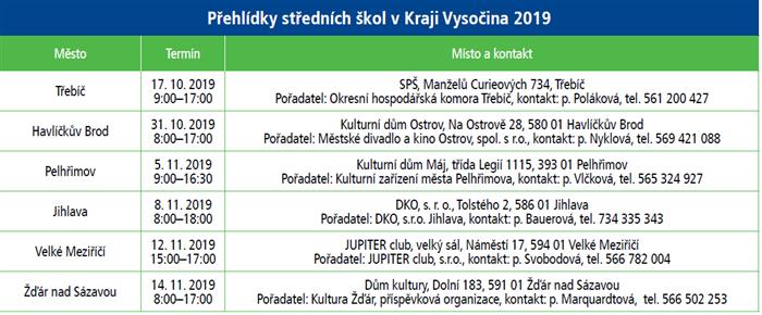 školy