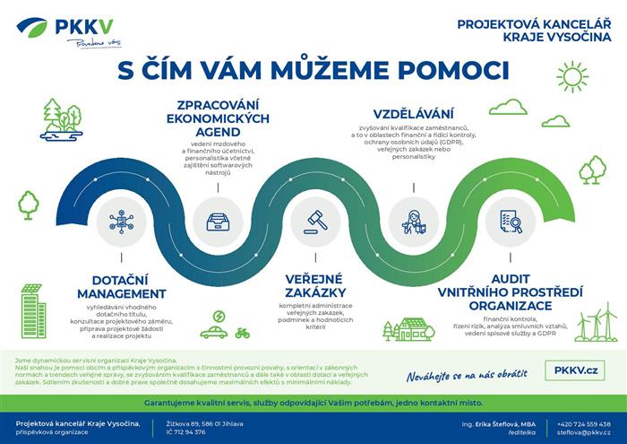 pkkv